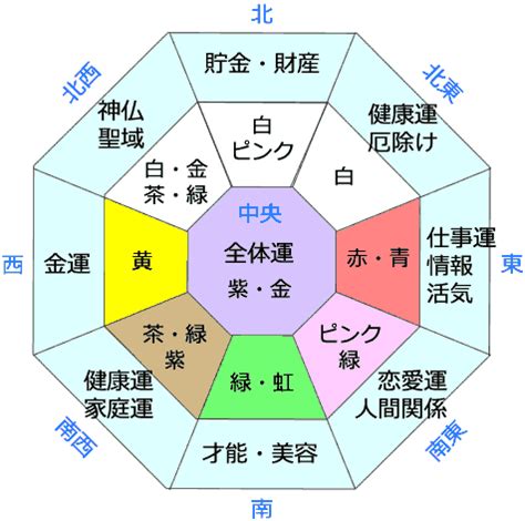 風水門|風水での「門」の役割 運氣への影響 門は必要です。